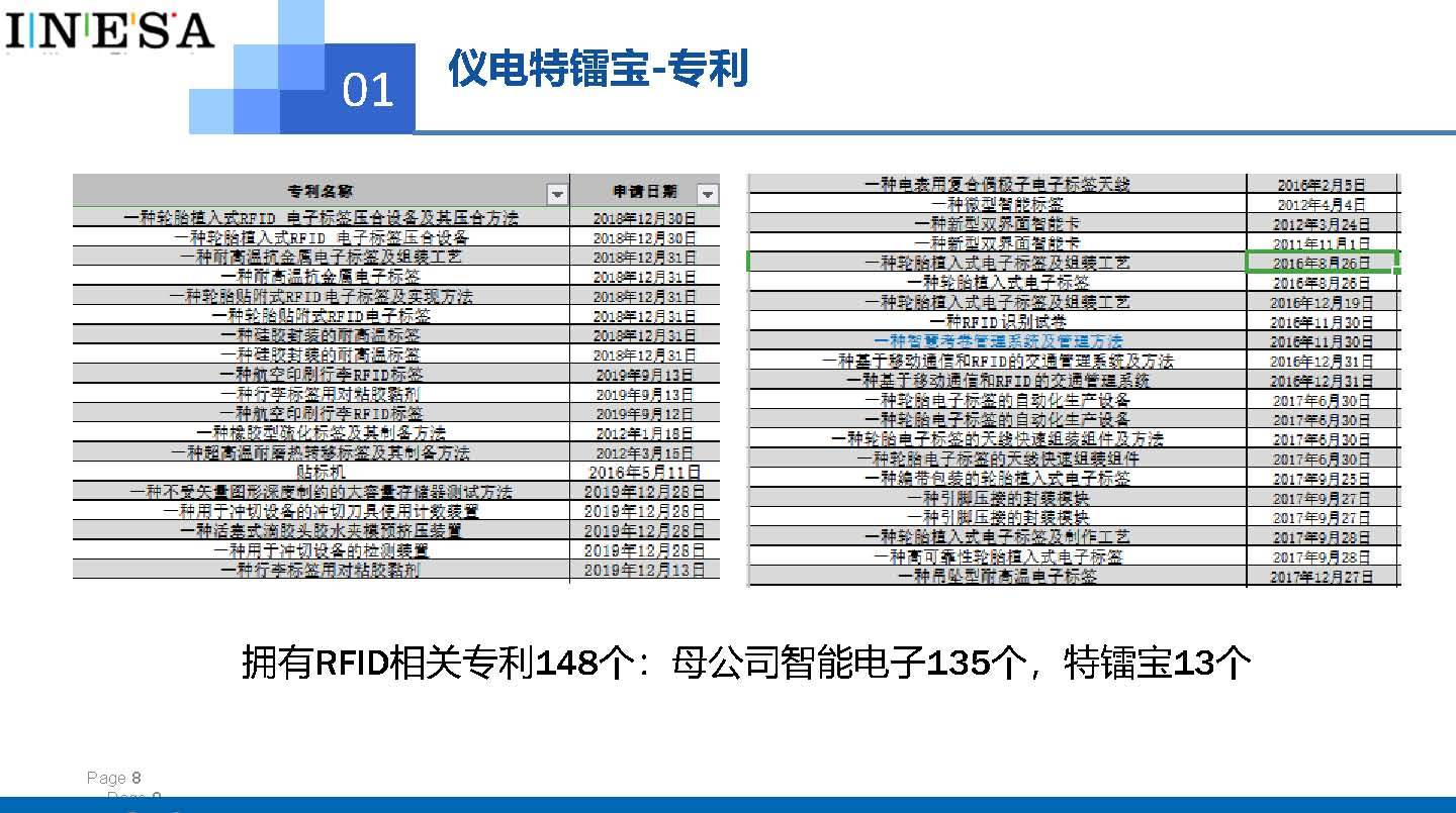 2024今晚澳门开特马,功率分析解答说明_任务版47.552