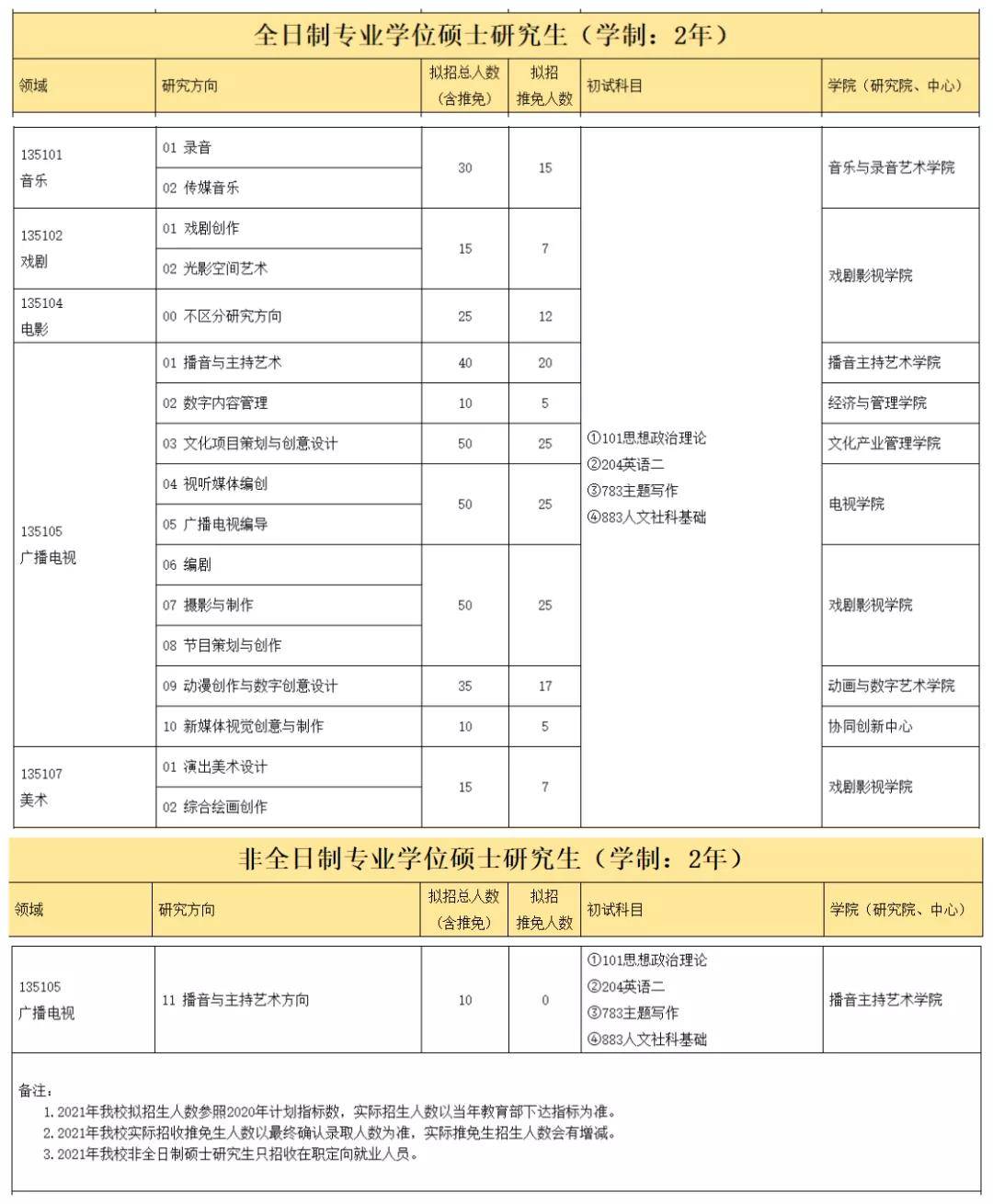 新奥门特免费资料,专业分析说明_更换版0.682