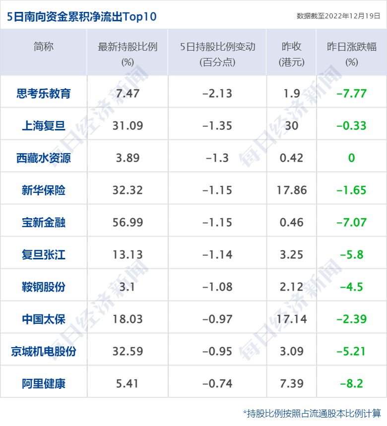 一码一肖一特早出晚,实地应用验证数据_跨界集38.923