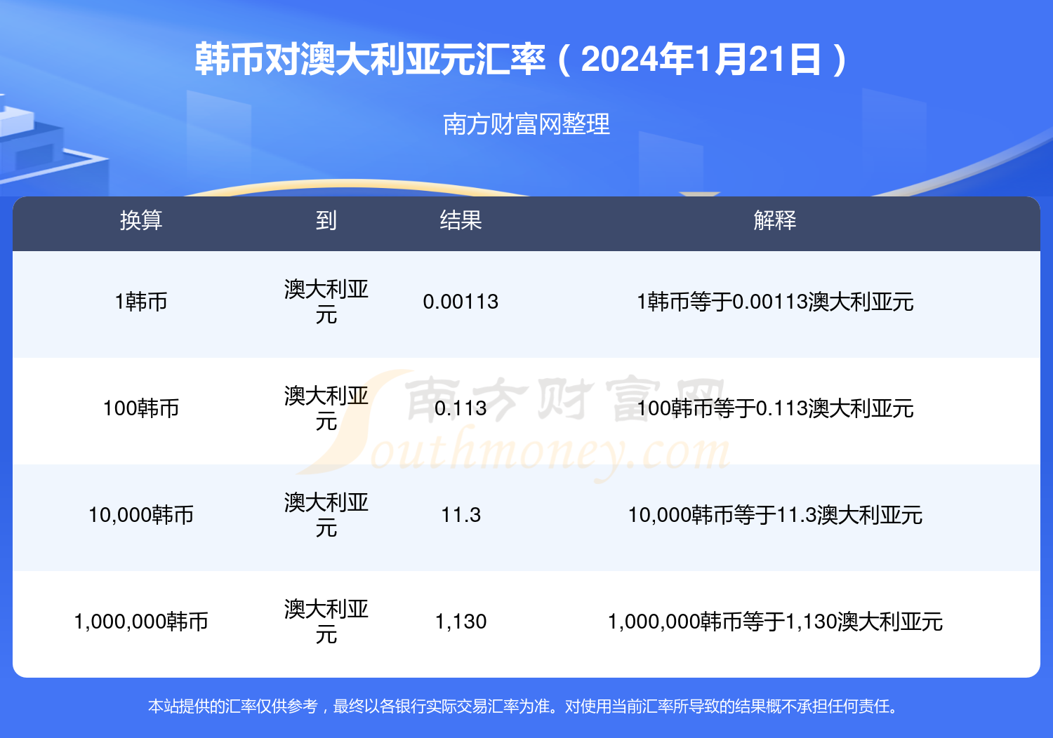 新澳历史开奖最新结果查询今天,可靠执行策略_5DM12.813