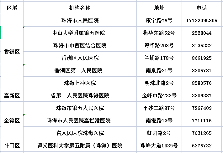 新澳门资料大全码数,纯熟解答解释落实_终止款44.209