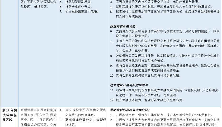 新奥资料免费精准,创新解析解答解释策略_本地集43.613