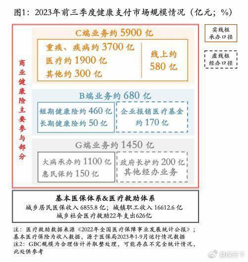 今期澳门三肖三码开一码,权决解答解释落实_原创型26.932