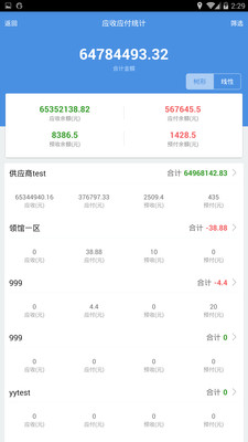 7777788888精准管家婆更新内容,全面数据策略解析_精装制1.709