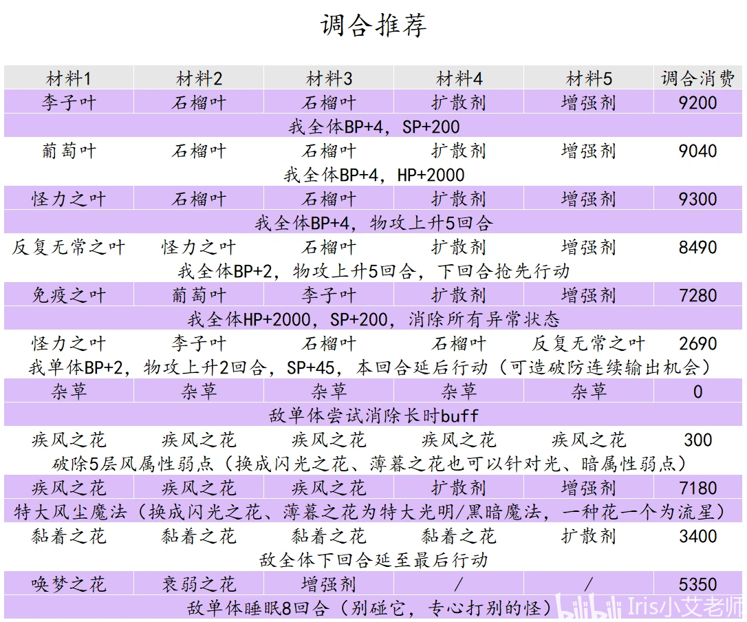 二四六澳门免费全全大全,衡量解答解释落实_过渡版1.533