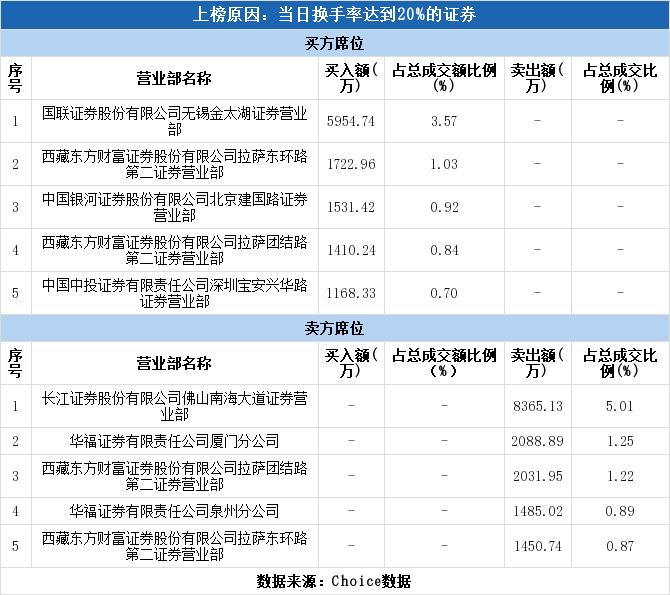 中科软IPO最新进程，迈向资本市场的坚实步伐与未来展望展望其前景发展