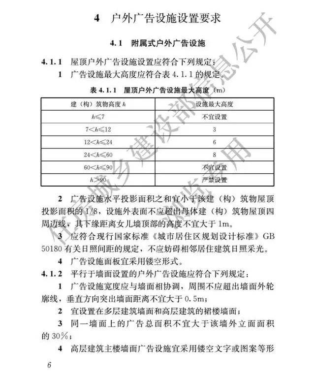 户外广告管理最新规定及其深远影响