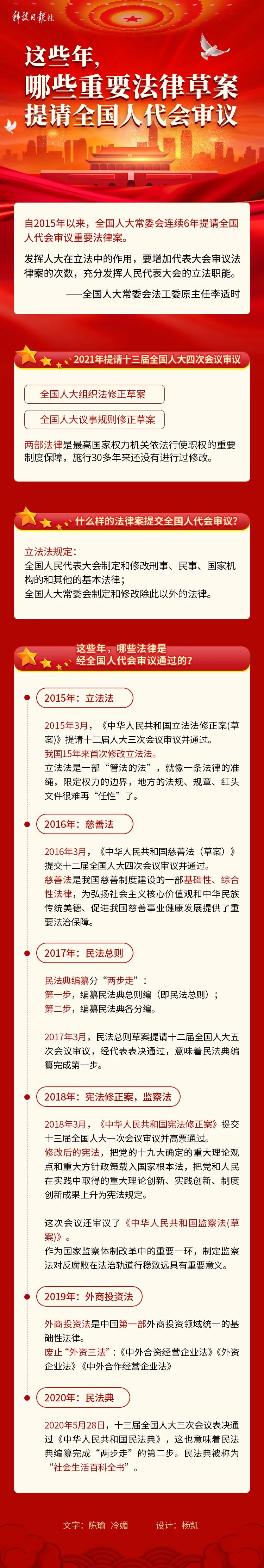 最新民促法深度解读，实施影响与展望