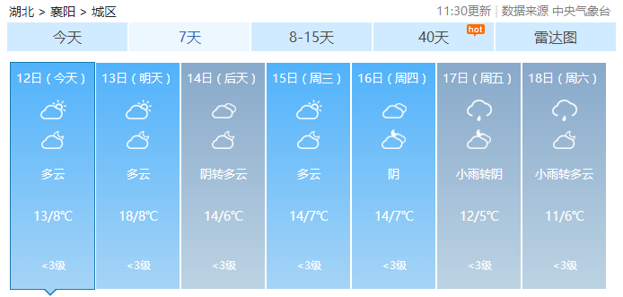 襄阳襄城最新停水通知，保障居民生活，停水情况一览