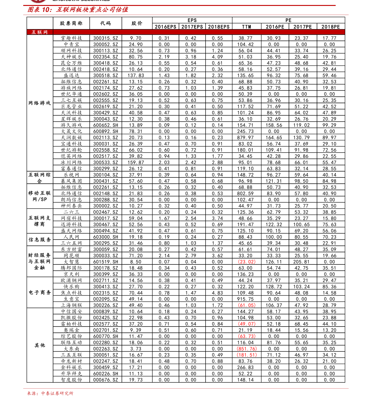 环氧树脂最新价格行情解析