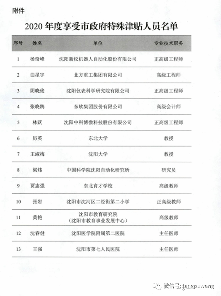 沈阳干部公示名单揭示城市领导力量新发展