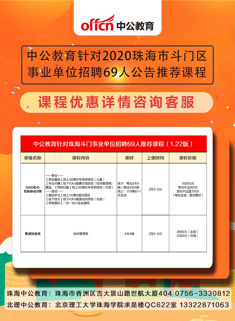 珠海翠微最新招聘信息全面解析