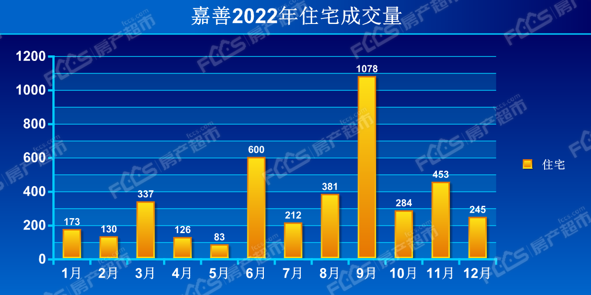 嘉善房价动态，市场走势及未来展望