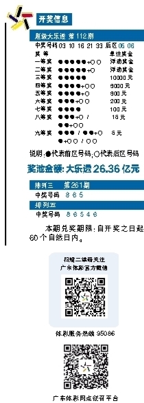 彩票最新动态揭秘，今日开码资料大揭秘