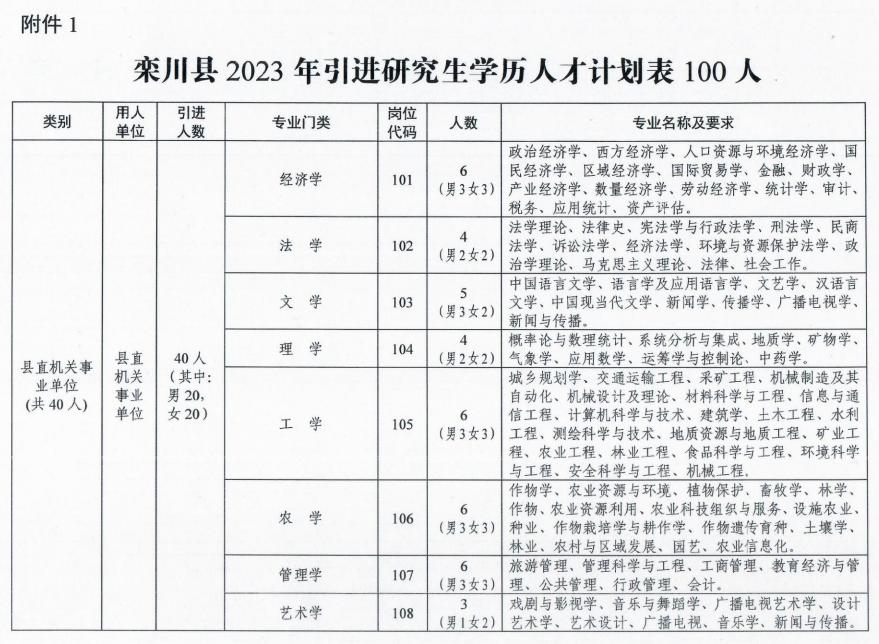 栾川县最新招聘动态及其社会影响分析