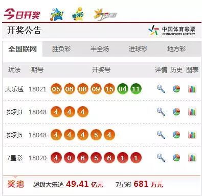 揭秘马报开奖最新结果，幸运背后的故事（2017年）