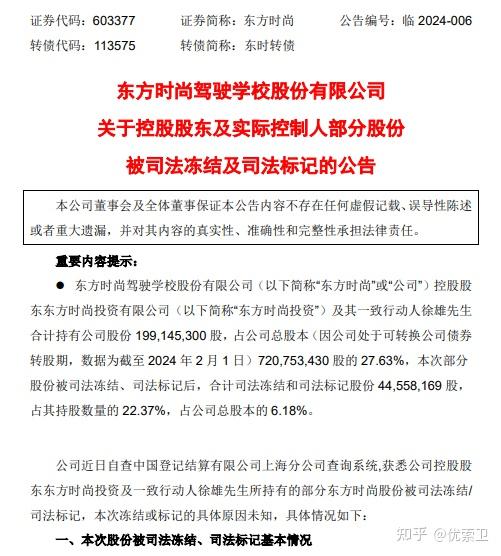 东方时尚最新动态全面解析