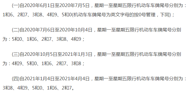 霸州2017最新限号通知全面解析