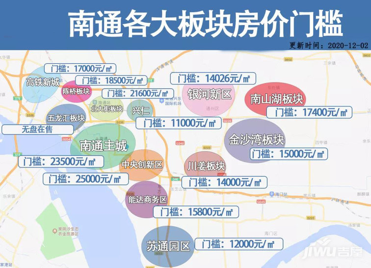 南通市区房价最新信息深度解析及趋势预测