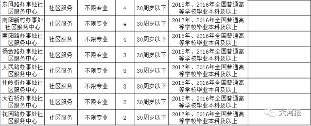 延津在线招聘最新信息，探索职业发展新天地的绝佳平台