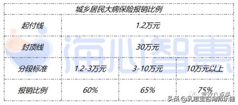 黄石市生育报销最新规定全面解析