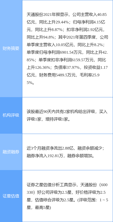 天通股份最新公告深度解读与剖析